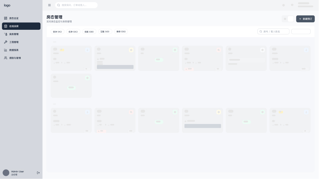 UI 2